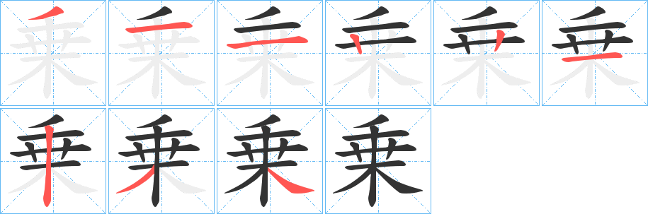 乗字笔画写法