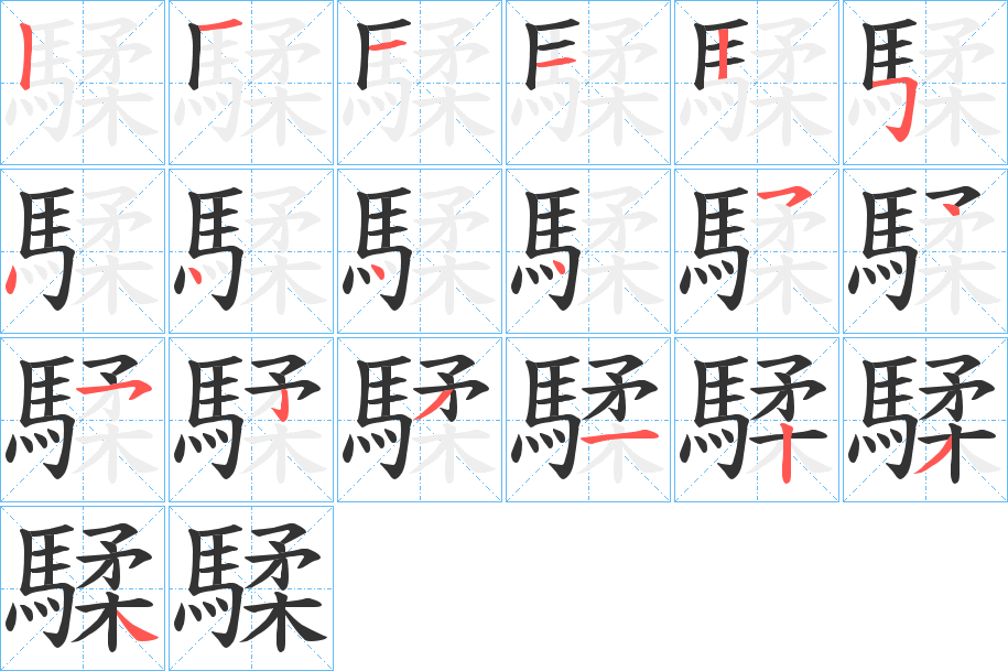 騥字笔画写法